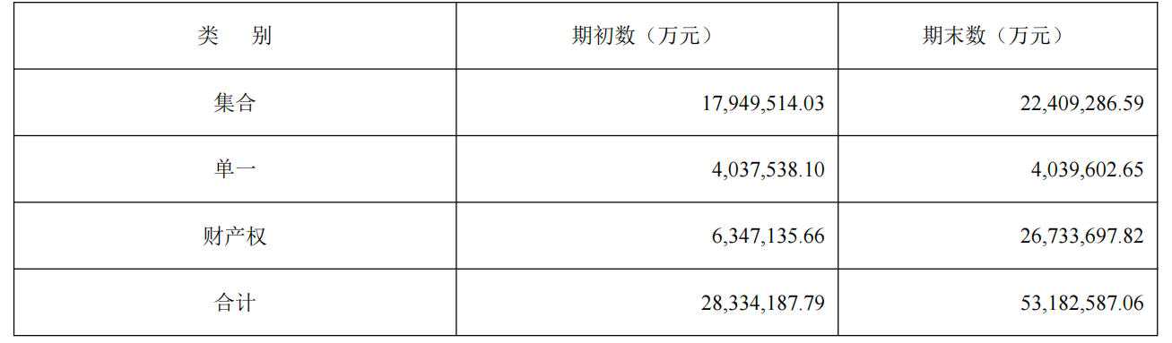 身上的痣有这4个特征，警惕皮肤癌！