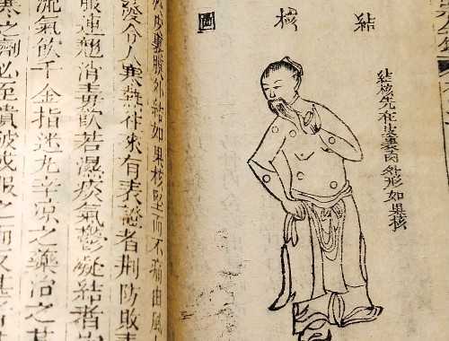 2025年6月20日最佳开业时间