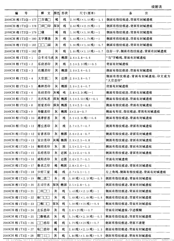 【猪事顺利】生肖猪月运势透视：福泽深厚，事事顺心享太平