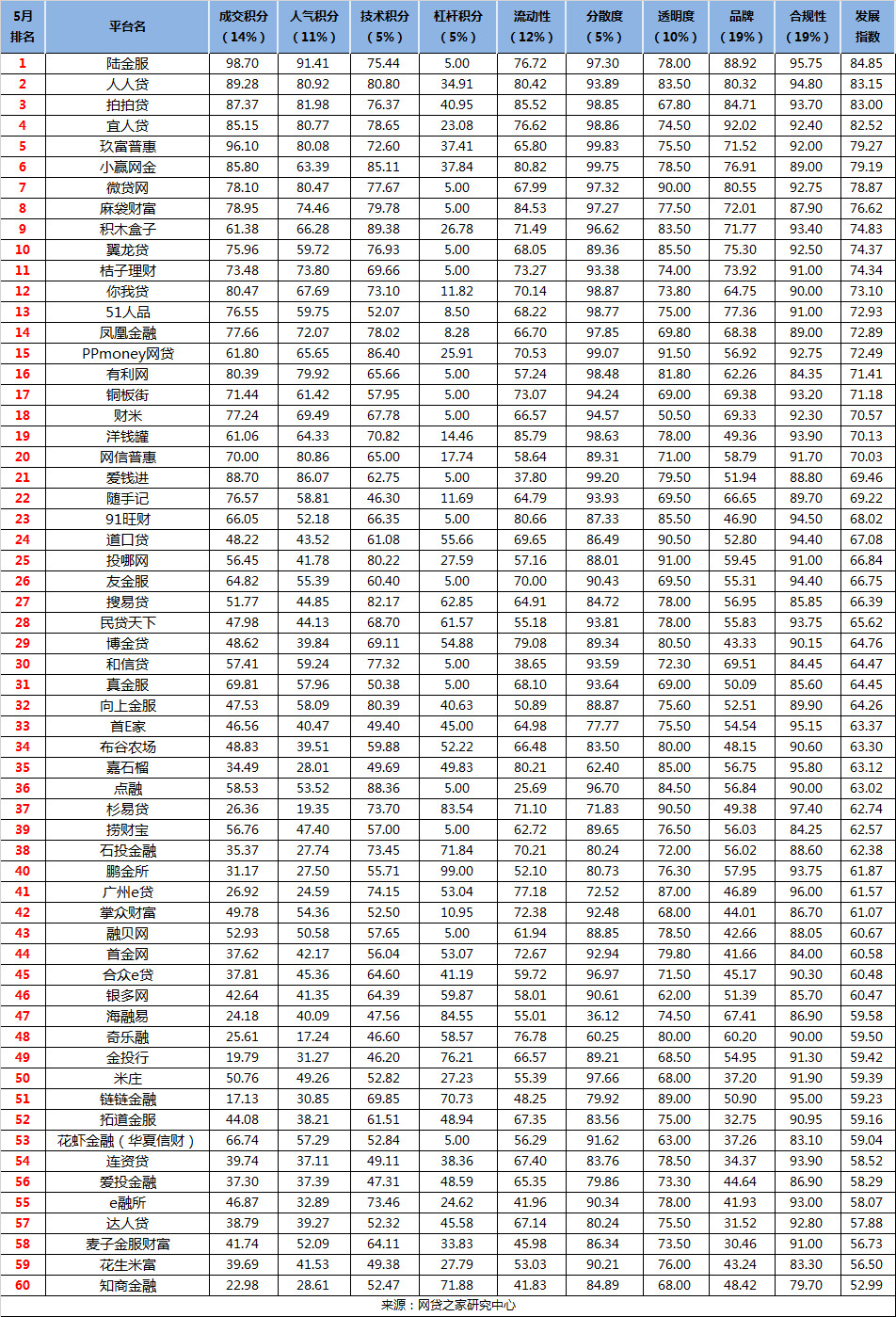 天蝎座的桃花来了？天蝎下半月捞金能力一流？天蝎财运事业运分析
