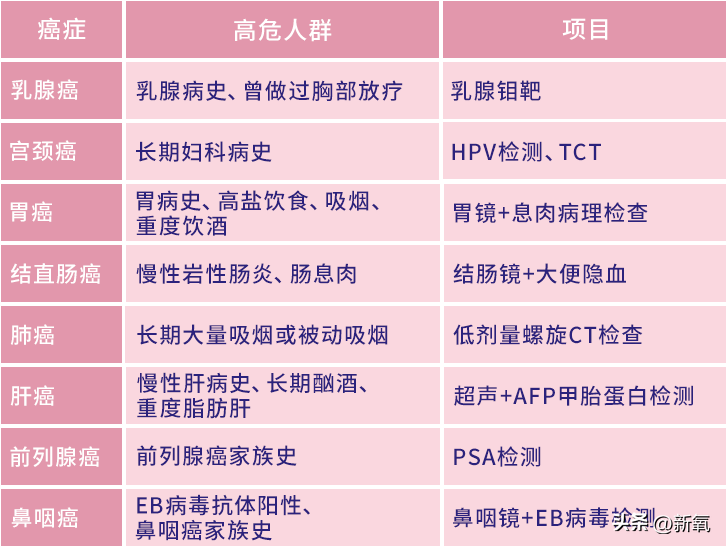塔罗占卜 | 别再乱买了！测一测哪种水晶真正适合你「上」